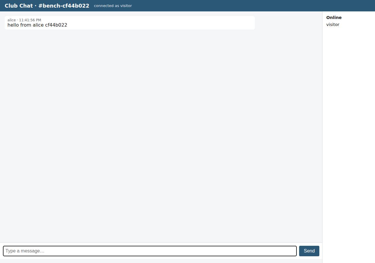 The room the verifier's clients chatted in, with its history, Realtime chat on DigitalOcean