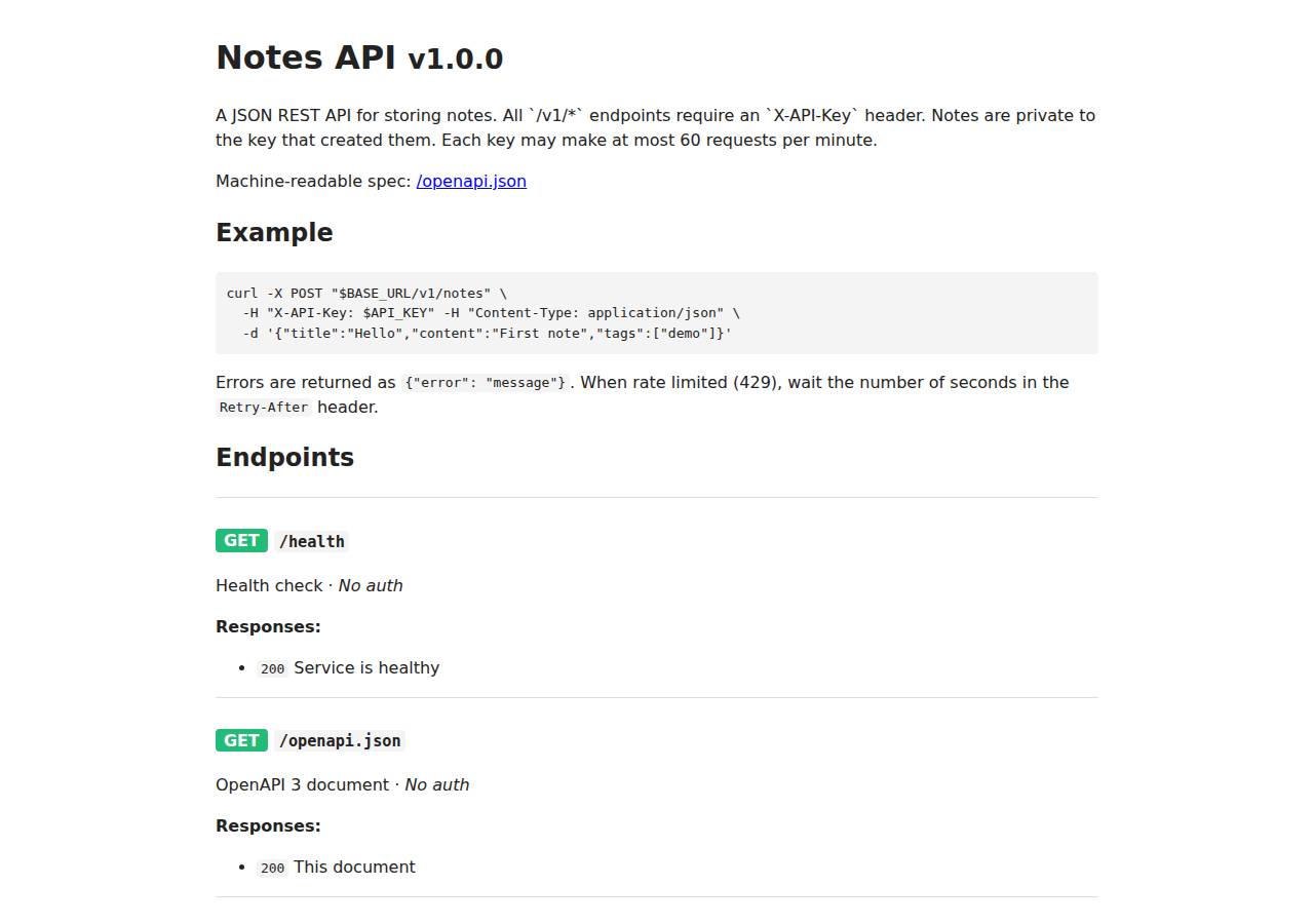 The API documentation at /docs, API on Render