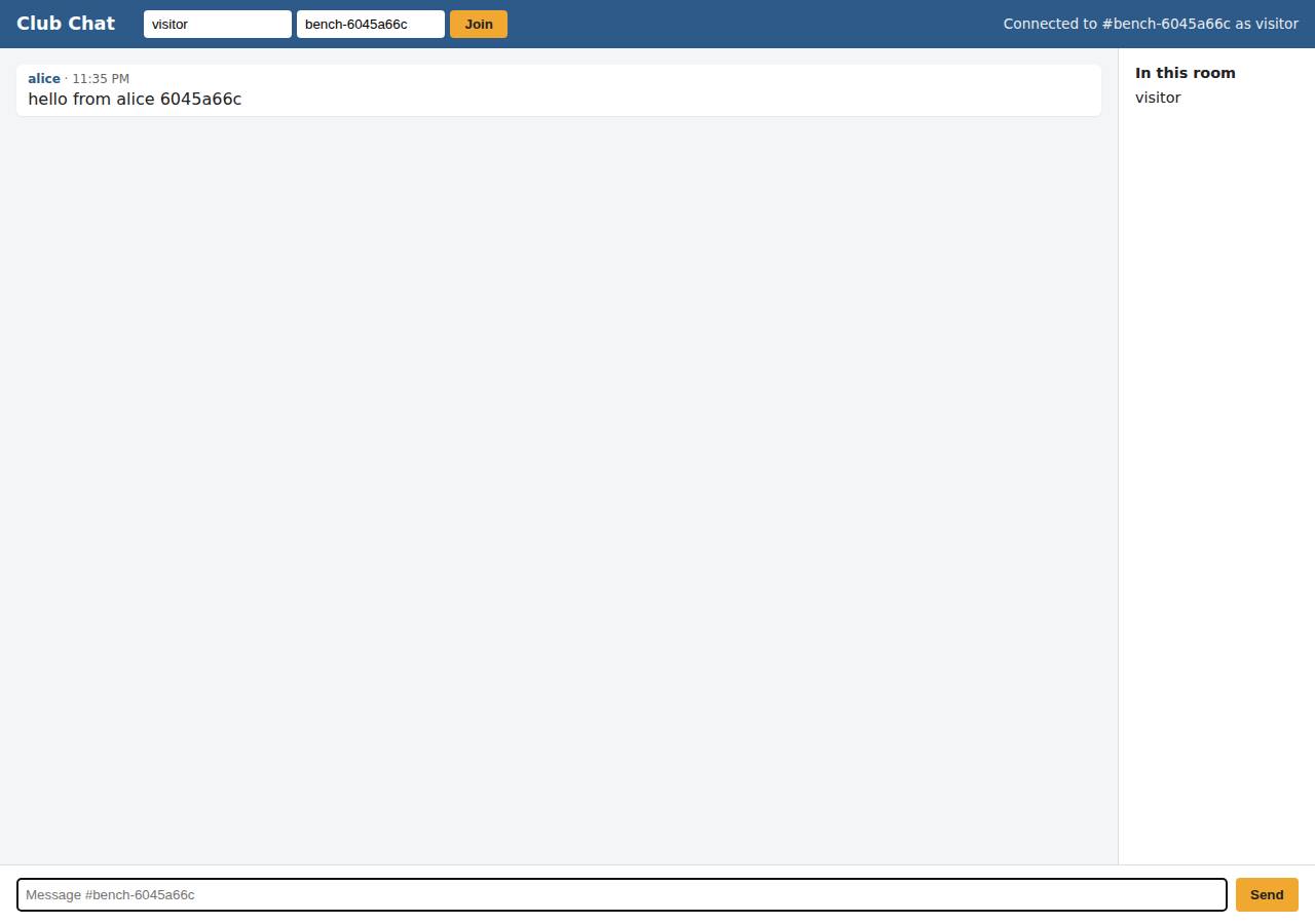 The room the verifier's clients chatted in, with its history, Realtime chat on Render