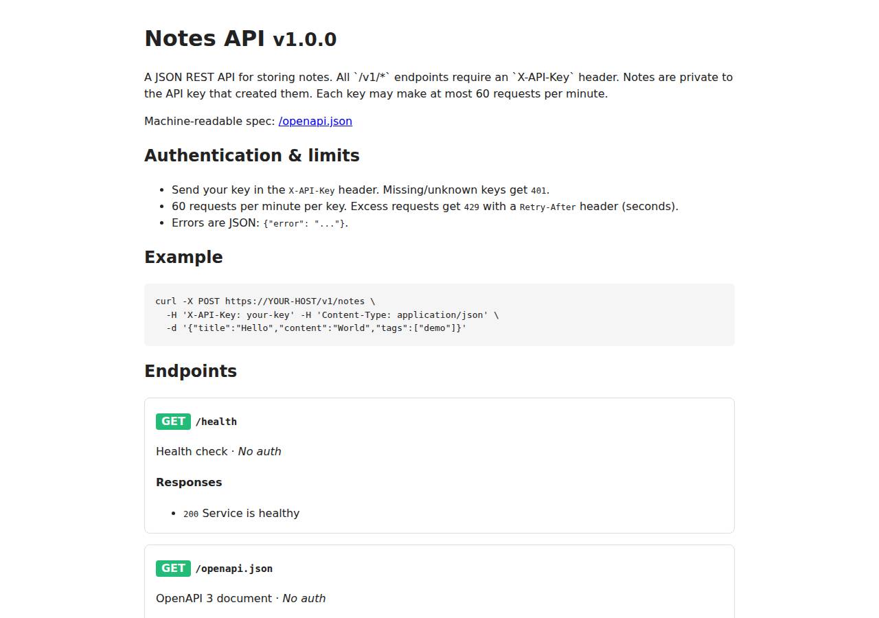 The API documentation at /docs, API on Vercel